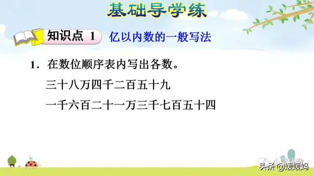 万字繁体字怎么写的，万的繁体怎么写（人教版四年级数学上册第1单元《亿以内数的写法》课件及同步练习）