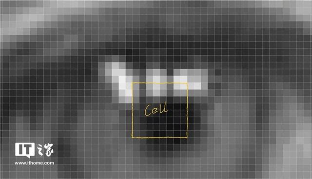 Face API是什么技术，facebook（人脸识别硬核科普）