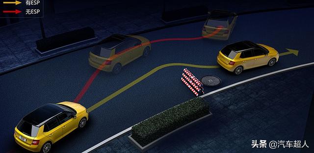 gps的中文意思是什么，gps是什么意思（汽车术语词典，实用！）