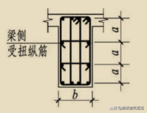 什么是连系梁，什么是连系梁,圈梁（其搭接和锚固有什么要求）