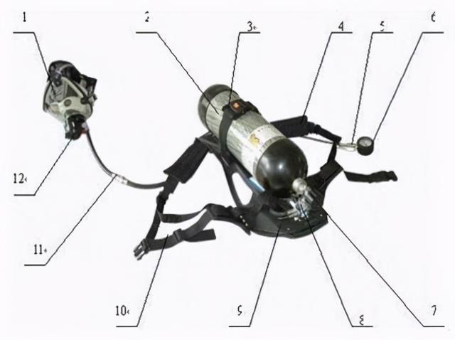 正压呼吸器供气阀图解图片