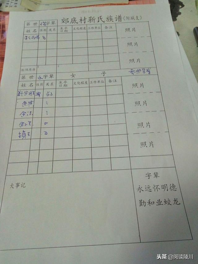 靳氏家谱微信群，靳氏家谱睢县北六里田楼的电话（从三宫一祠看山西陵川郊底靳氏）