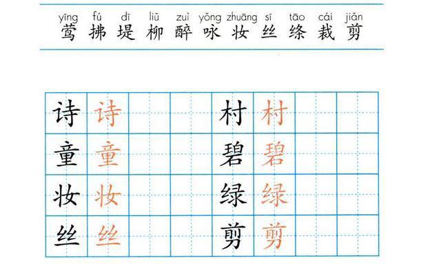 绿丝绦指的是什么，绿丝绦的意思是什么（二年级语文下册《咏柳》学习指导）