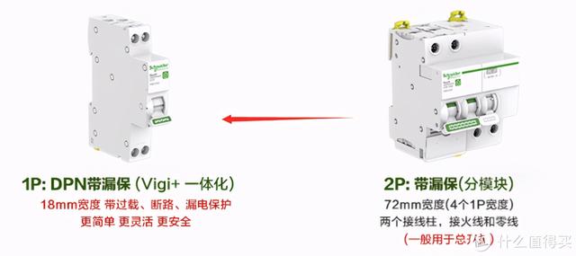 德力西开关怎么样，德力西开关怎么样接线（我心中的国货之光——进取心满满的德力西电气）