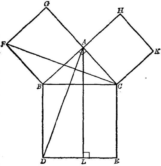 中国的欧几里得，中国的欧几里得是指哪一位（真正的自信是什么）