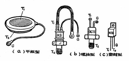 scr是什么电子元件（可控硅基础知识详细解析）