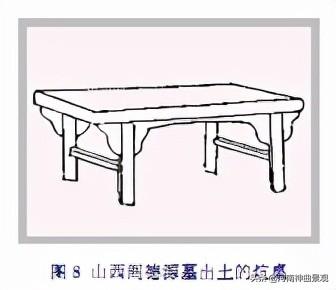 宋代家具特点，宋代家具设计特点（如何概述唐宋时期的中国家具成就和特点呢）