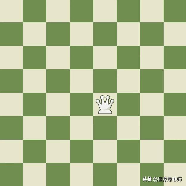 国际象棋棋谱初学，国际象棋棋谱详解图（五分钟国际象棋零基础入门）