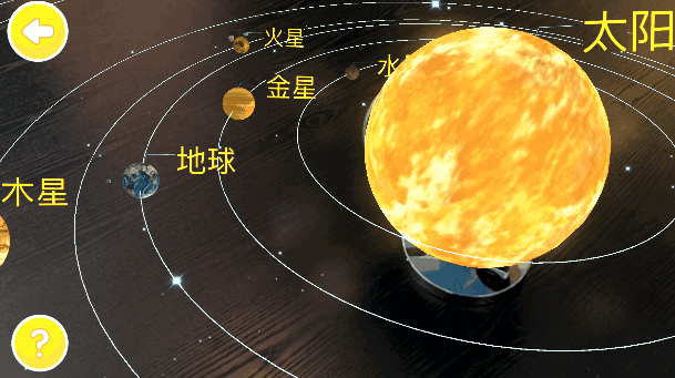 八大行星的资料，八大行星的资料手抄报（太阳和八大行星）