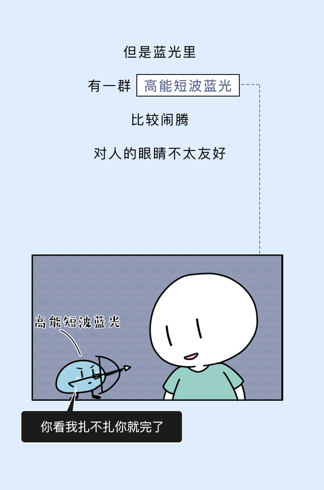 护眼模式有用吗，近视眼怎么慢慢恢复视力（手机里的护眼模式到底有没有用）