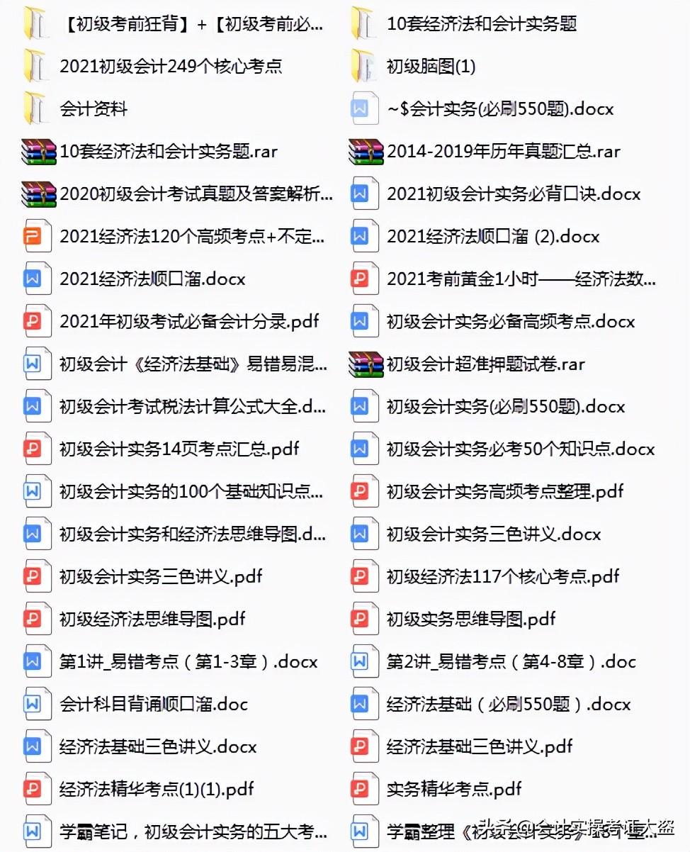 初级会计经济法重点章节（22年初级会计经济法基础汇总120个高频考点）