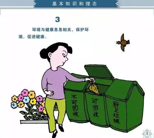 健康素养66条你掌握了吗，必看健康素养66条漫画版