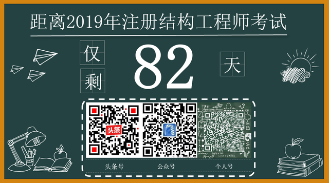 截面矩量什么意思（截面的惯性矩、惯性积和惯性半径）