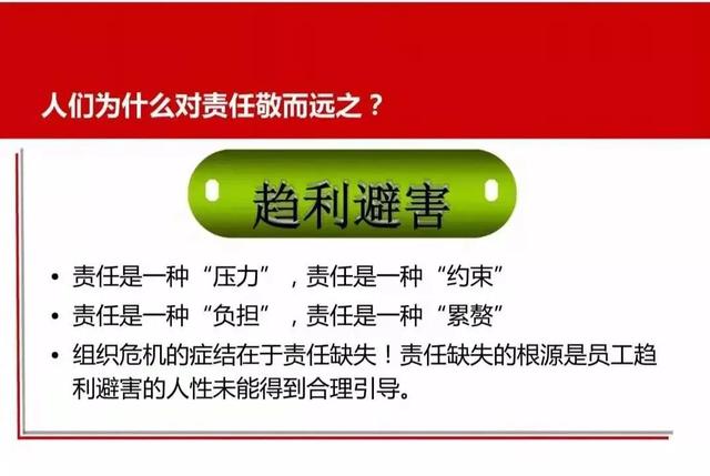 执行力的五大要素，提升工作执行力需要掌握哪4个要素（“是我做了么”）