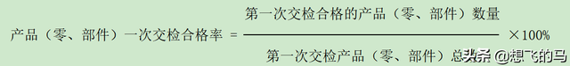 合格率属于什么指标，什么叫合格率（经典-质量指标及指标管理）