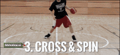 篮球过人的招式都包括哪些，篮球带球过人基本招式（你要的各种篮球转身过人玩法都在这了）