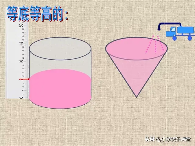圆柱的容积公式，圆柱的立方计算公式（小学人教版六年级下册数学第3章《圆锥的体积》知识点+同步练习）