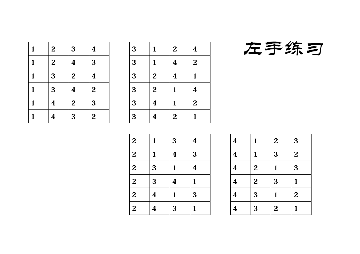 吉他初學指法訓練（吉他入門指法1234567）