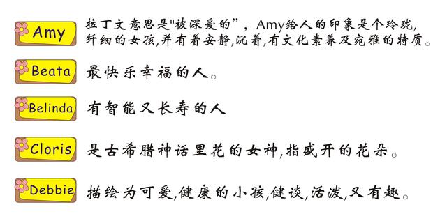 andy英文名什么意思，别再给自己乱起英文名了