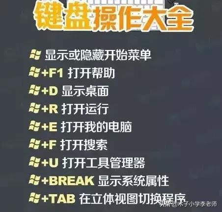 快来学一学吧，油酥怎么做（电脑键盘操作的最基本的快捷）