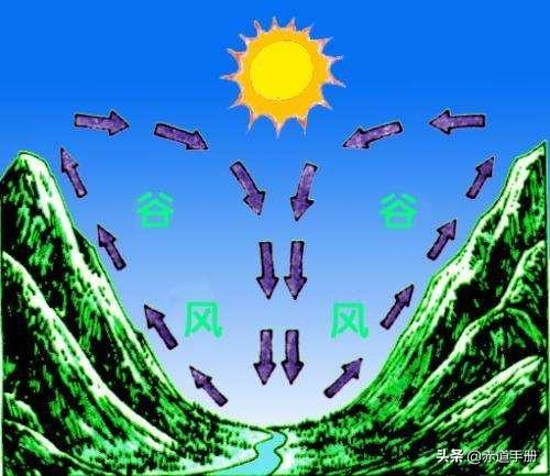 巴山夜雨打一数字,为什么"巴山"多"夜雨"