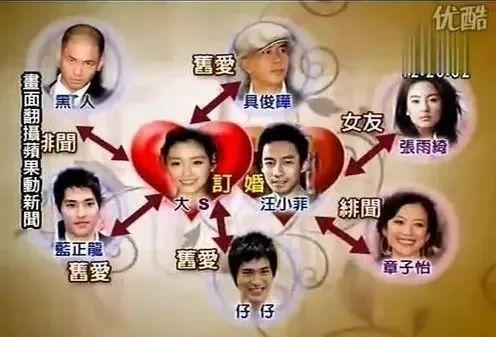 大s与汪小菲的婚礼，大s汪小菲婚礼时间（大S汪小菲十年情断）