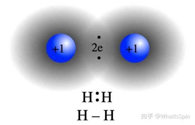 苯环上有共轭双键吗，苯环上有共轭双键吗为什么（化学传奇之终章）