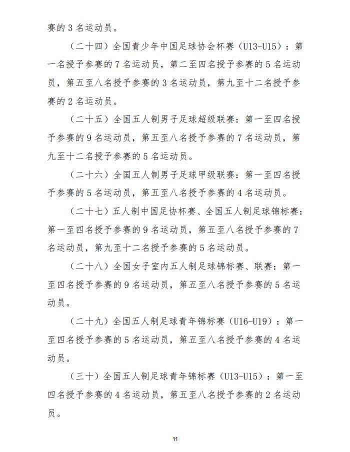 足球俱乐部球员证 职业球员注册流程