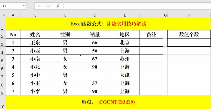 count是什么函数，count函数的用法