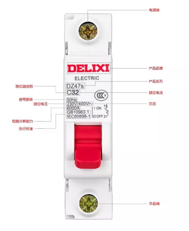 空开是什么意思，空开几匹空开是什么意思（如何在不借助工具的情况下）