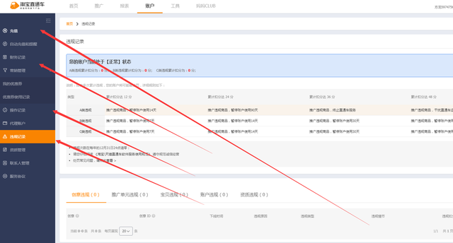 淘宝直通车是什么，淘宝直通车怎么开才有效果（直通车详解）