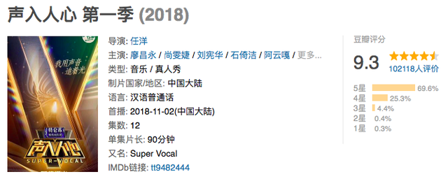 梅溪湖女孩什么梗，梅溪湖女孩是什么梗（9.3分的《声入人心》成最大追星骗局）