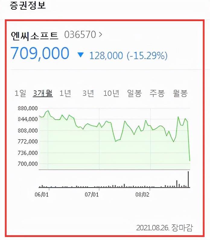 d微端网游(3d角色扮演大型网游)"