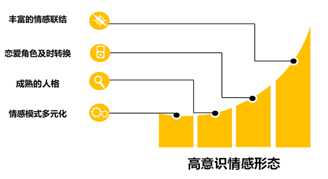 断联多久男人才会觉得失去你了，断联多久男人才会觉得失去你了婚外情（断联多长时间，前任会忘了你）