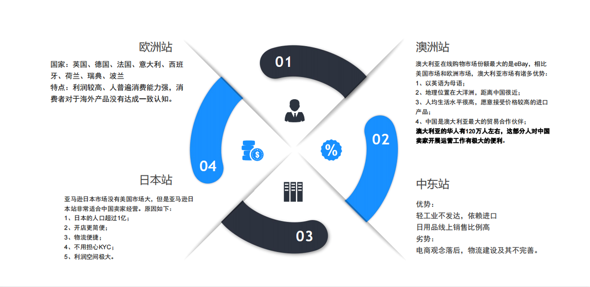 亚马逊在哪里(亚马逊河的致命生物)