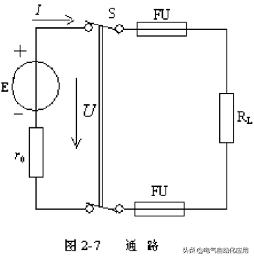 电荷的单位是什么，这些基础知识才是搞电气的基础