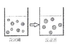 用稀硫酸除铁锈的原理是什么，硫酸除铁锈生成什么（九年级化学第十讲 常见的酸）