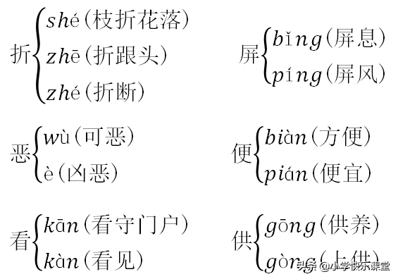 眷写是什么意思，眷写是什么意思啊（小学部编版五年级语文下册知识点归纳总结）