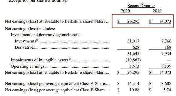 苹果为什么市值第一，苹果公司市值是不是第一（苹果市值登顶全球第一）