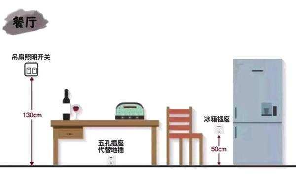 新冰箱第一次使用注意事项，新买的冰箱使用注意事项（新冰箱千万别立刻通电）