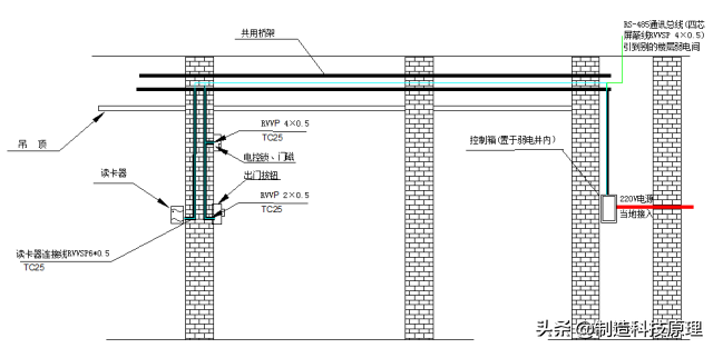 门禁系统安装示意图大全，了解楼宇对讲门禁安装图样