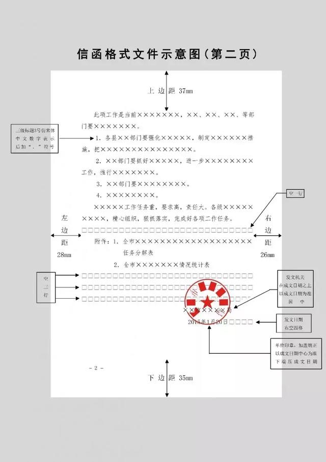 文号的括号怎么打，wps文号的括号怎么打（机关公文权威规定与规范格式设置图文示例）