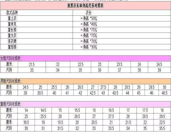 33码的裤子是几个x（衣服、裤子、鞋子、文胸尺码对照表）