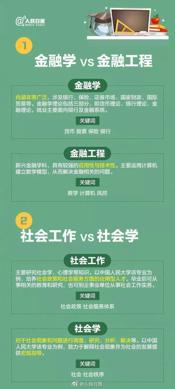 大学的卓越班和普通班有什么区别，如何读懂《招生指南》
