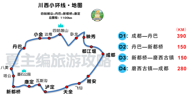 川西包括哪些地方，以前哪些地方属于四川（自驾川西2400公里3-8天）