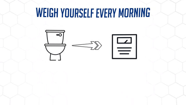 减脂肪最有效的方法是什么，减掉脂肪最有效的方法是什么（简单4步制定“最佳减脂计划”）