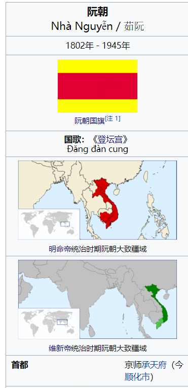 亚洲的帝国及其类型，亚洲仍有3个五百年帝国坚持到20世纪