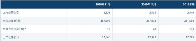 香港陆地面积，香港陆地面积1106什么（豪宅70万一平）