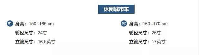 骑了这么多年，你真的会骑车吗？