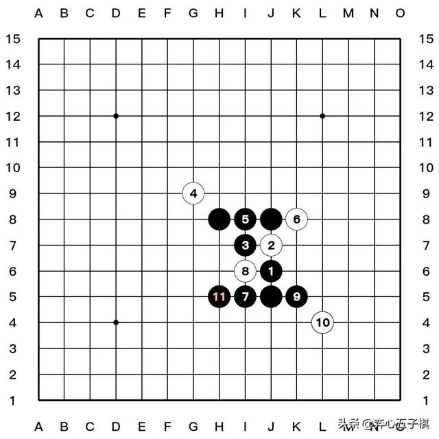五子棋必胜26阵法图解，五子棋必胜棋谱（五子棋高手必学三子必胜型）